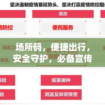 場所碼，便捷出行，安全守護，必備宣傳資料！