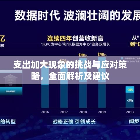 支出加大現(xiàn)象的挑戰(zhàn)與應對策略，全面解析及建議