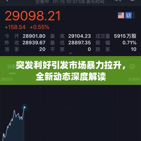 突發(fā)利好引發(fā)市場暴力拉升，全新動態(tài)深度解讀
