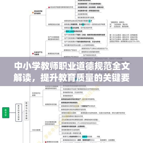 中小學(xué)教師職業(yè)道德規(guī)范全文解讀，提升教育質(zhì)量的關(guān)鍵要素