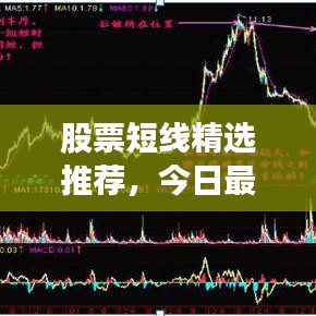 股票短線精選推薦，今日最佳買入機會