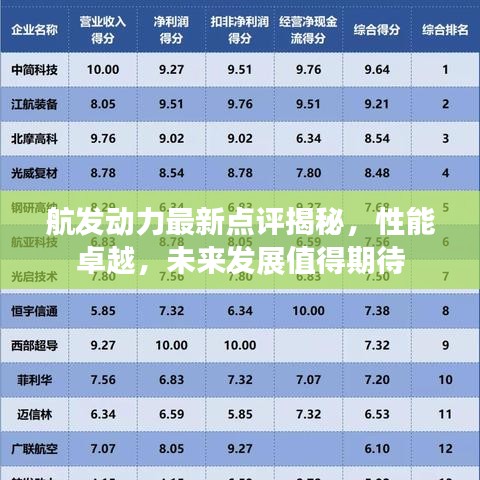 航發(fā)動(dòng)力最新點(diǎn)評(píng)揭秘，性能卓越，未來發(fā)展值得期待