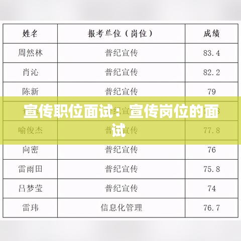 比翼鳥 第3頁