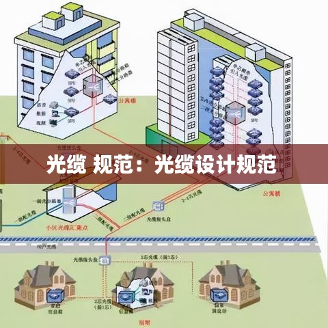 氣囊 第107頁(yè)