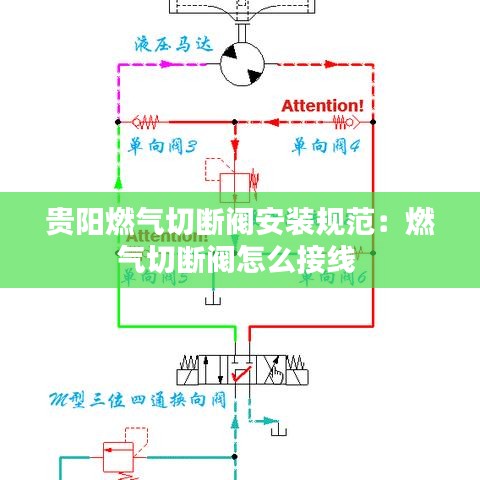 救急包 第114頁