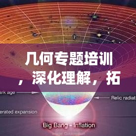 學貴有疑 第3頁
