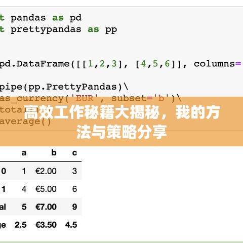高效工作秘籍大揭秘，我的方法與策略分享