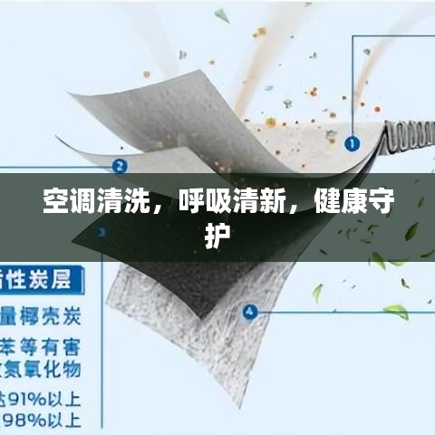 空調(diào)清洗，呼吸清新，健康守護