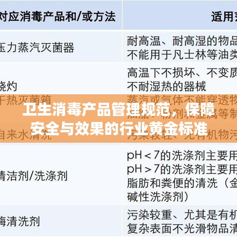 衛(wèi)生消毒產(chǎn)品管理規(guī)范，保障安全與效果的行業(yè)黃金標準