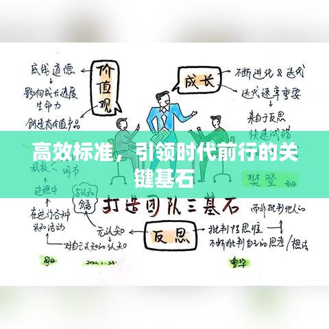 高效標準，引領(lǐng)時代前行的關(guān)鍵基石