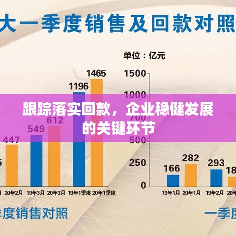 跟蹤落實回款，企業(yè)穩(wěn)健發(fā)展的關(guān)鍵環(huán)節(jié)