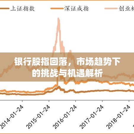 銀行股指回落，市場趨勢下的挑戰(zhàn)與機遇解析