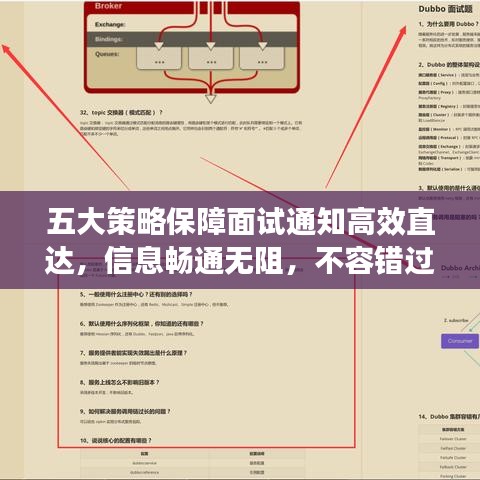 五大策略保障面試通知高效直達(dá)，信息暢通無阻，不容錯過！