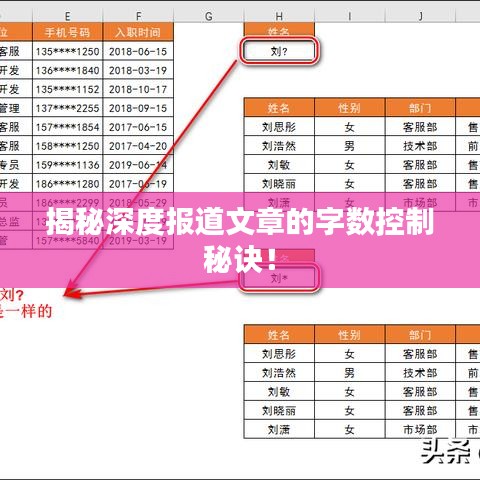 揭秘深度報(bào)道文章的字?jǐn)?shù)控制秘訣！
