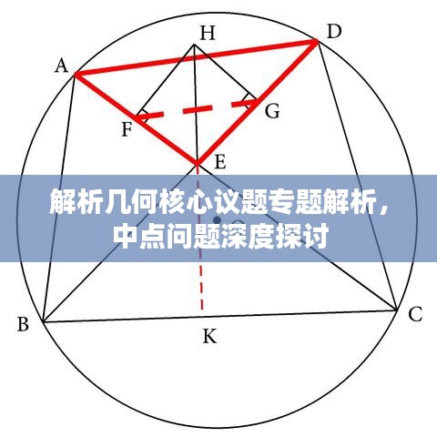 解析幾何核心議題專題解析，中點(diǎn)問(wèn)題深度探討