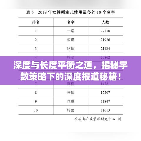 深度與長度平衡之道，揭秘字數(shù)策略下的深度報道秘籍！