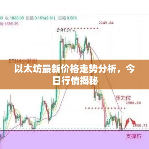 以太坊最新價(jià)格走勢分析，今日行情揭秘