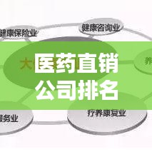 醫(yī)藥直銷公司排名大揭秘，行業(yè)領(lǐng)軍者的實(shí)力榜單！