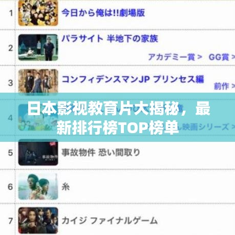 日本影視教育片大揭秘，最新排行榜TOP榜單
