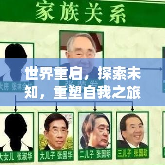世界重啟，探索未知，重塑自我之旅