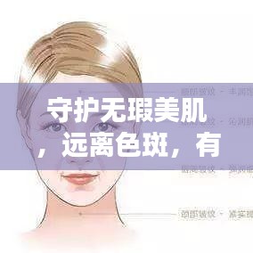 守護(hù)無瑕美肌，遠(yuǎn)離色斑，有效防斑宣傳