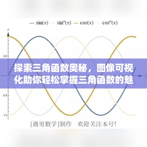 探索三角函數(shù)奧秘，圖像可視化助你輕松掌握三角函數(shù)的魅力