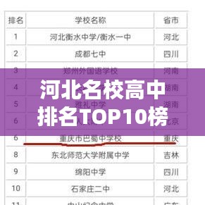 河北名校高中排名TOP10榜單揭曉！