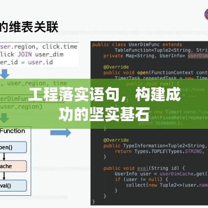 工程落實語句，構建成功的堅實基石