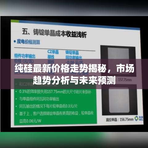 純硅最新價格走勢揭秘，市場趨勢分析與未來預(yù)測