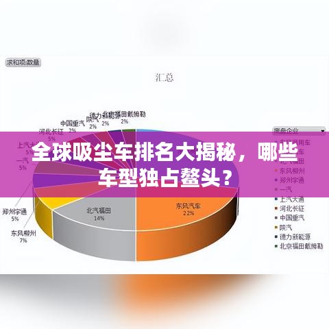 全球吸塵車(chē)排名大揭秘，哪些車(chē)型獨(dú)占鰲頭？