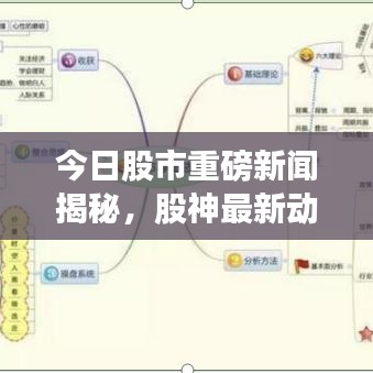 今日股市重磅新聞揭秘，股神最新動(dòng)態(tài)與獨(dú)家內(nèi)幕消息曝光！