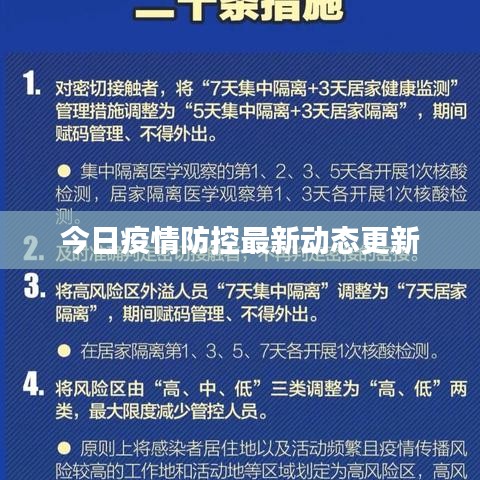 今日疫情防控最新動態(tài)更新