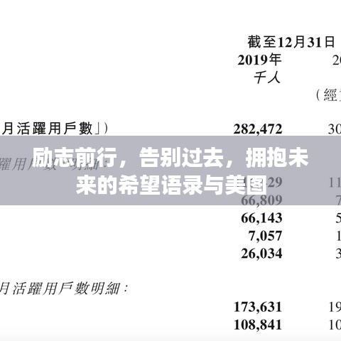 勵(lì)志前行，告別過去，擁抱未來的希望語錄與美圖