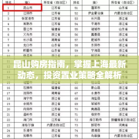 昆山購房指南，掌握上海最新動(dòng)態(tài)，投資置業(yè)策略全解析