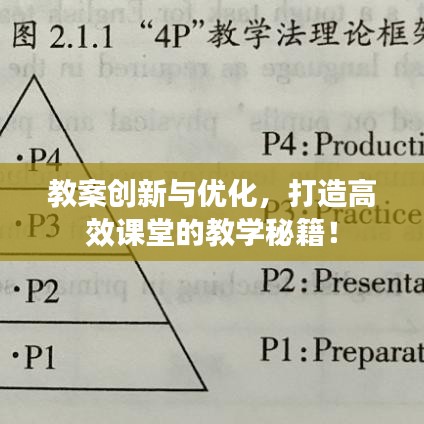 教案創(chuàng)新與優(yōu)化，打造高效課堂的教學秘籍！