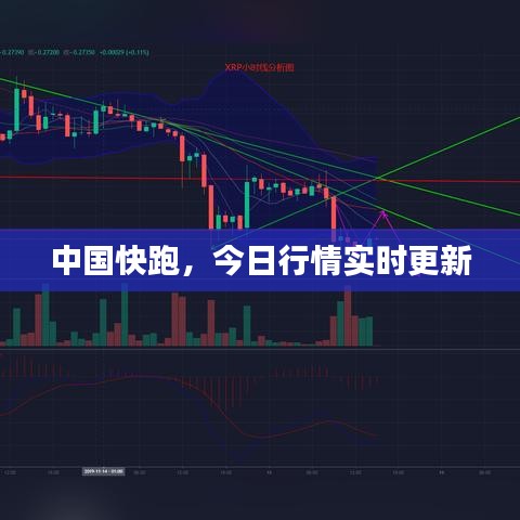 中國快跑，今日行情實(shí)時(shí)更新