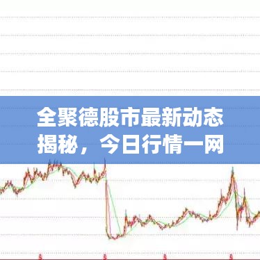 全聚德股市最新動態(tài)揭秘，今日行情一網(wǎng)打盡