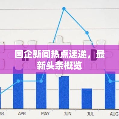 國企新聞熱點(diǎn)速遞，最新頭條概覽